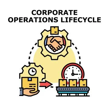 Corporate operations lifecycle business process flowchart Stock Illustration