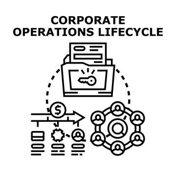 Corporate operations lifecycle managing workflow and process development Stock Illustration
