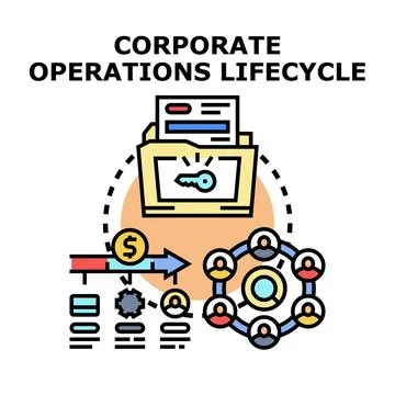 Corporate operations lifecycle managing workflow and process development Stock Illustration