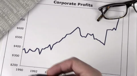 Corporate profits - HD Stock Footage 5374159
