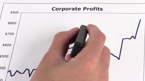 Corporate profits V2 - HD Stock Footage 5374764
