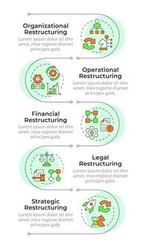 Corporate restructuring categories infographic vertical sequence イラスト素材
