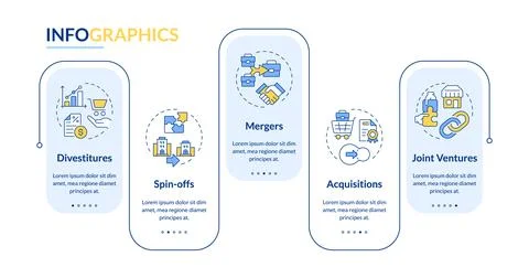 Corporate restructuring tools rectangle infographic vector Illustrazione stock