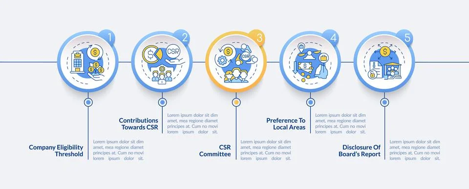 Corporate social responsibility basics vector infographic template Ilustración de archivo