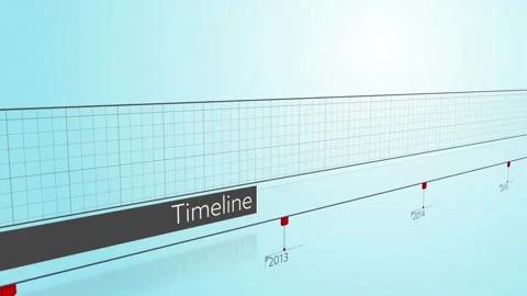 Corporate Timeline Stock After Effects