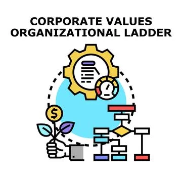 Corporate values guiding organizational development and business growth Stock Illustration