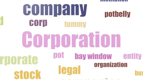 Corporation Tagcloud Animated Isolated Stock Footage 103559563