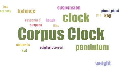 Corpus Clock Tag Cloud Animated On White Background Stock Footage 107233797