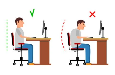 Correct and Incorrect back sitting position in flat style. Stock Illustration