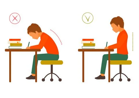 Correct and incorrect body posture Stock Illustration