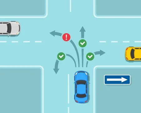 Correct and incorrect directions. Permitted directions on one-way crossroads. Stock Illustration