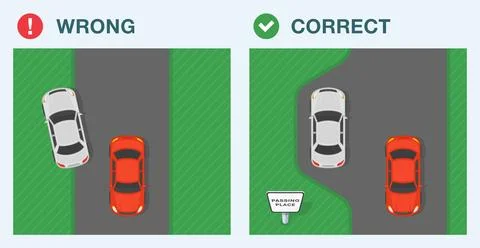 Correct and incorrect driving. The white car giving way to oncoming red car. Stock Illustration