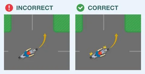 Correct and incorrect motorcycle riding. Bike is about to turn on intersection. Stock Illustration