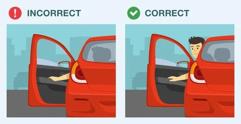 Correct and incorrect opening door. Close-up back view of a male driver opening Stock Illustration