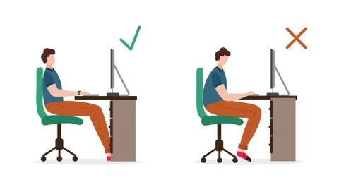 Correct and incorrect pose of person sitting on office chair a vector Stock Illustration