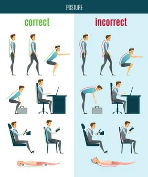 Correct And Incorrect Posture Flat Icons 스톡 일러스트