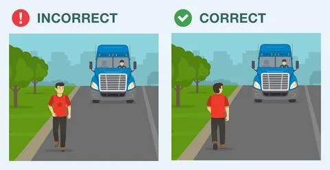 Correct and incorrect roadside walking. Walk facing oncoming traffic. Front view Stock Illustration