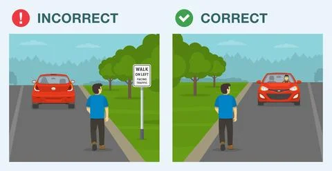 Correct and incorrect roadside walking. Back view of a pedestrian. Walk on left Stock Illustration