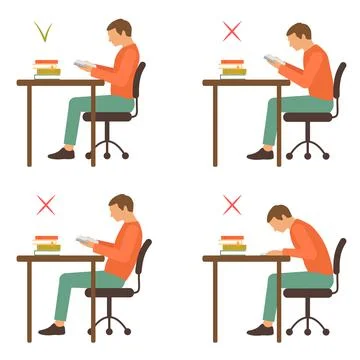Correct and incorrect sitting position Illustrazione stock