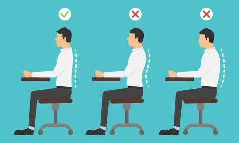 Correct and incorrect sitting postures for office work Stockillustratie