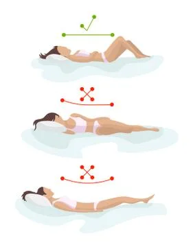 Correct and incorrect sleeping body posture. Position spine in various Stock Illustration