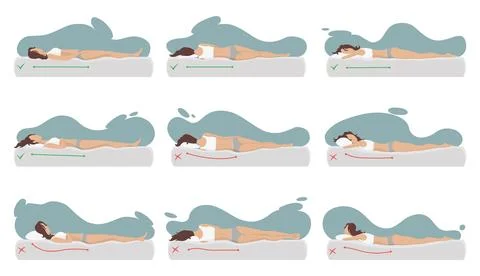 Correct and incorrect sleeping body posture. Healthy sleeping position spine in Stock Illustration