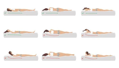 Correct and incorrect sleeping body posture. Healthy sleeping position spine in Stock Illustration
