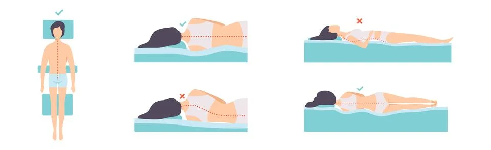 Correct and Incorrect Sleeping Body Posture of Man and Woman Vector Set Stock Illustration