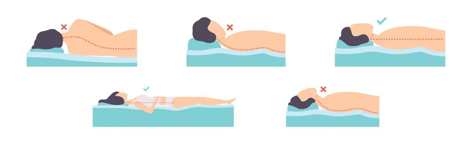 Correct and Incorrect Sleeping Body Posture of Man and Woman Vector Set Stock Illustration
