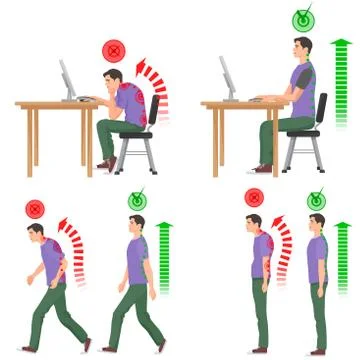 Correct and uncorrect man bad sitting walking position. Back pain feeling spinal Stock Illustration