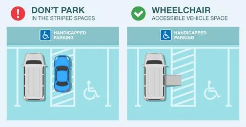 Correct and wrong parking. Keep clear wheelchair accessible vehicle space. Stock Illustration
