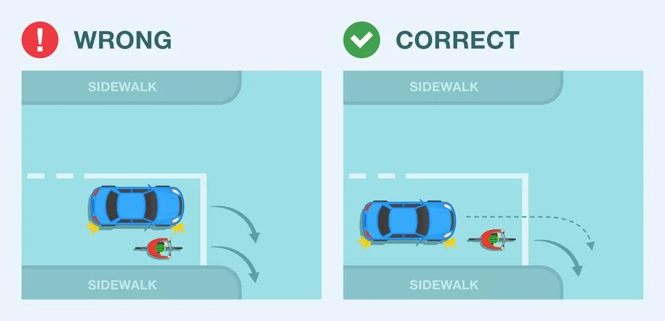 Correct and wrong right turn on junction. Sedan car and cyclist on a bicycle. Illustrazione stock