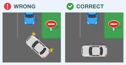 Correct and wrong travel. "No entry" sign area. Top view of a car making turn. Stock Illustration