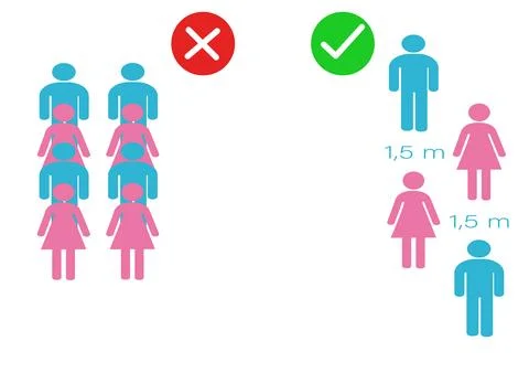Correct and wrong way of queuing Stock Illustration