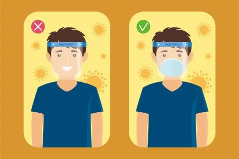 Correct and wrong way to using a Plastic face shield to prevent viruses. Stock Illustration