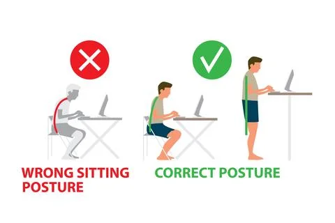 Correct Desk Posture Guide: Ergonomic Sitting and Standing Workstation Set Up Stock Illustration
