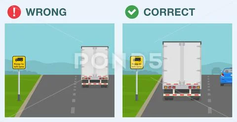 Correct, incorrect driving. Back view of a goods vehicle at "keep to ...