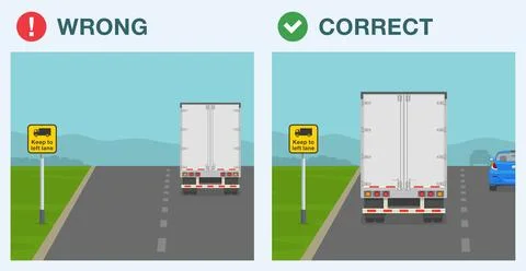 Correct, incorrect driving. Back view of a goods vehicle at "keep to left lane". Stock Illustration