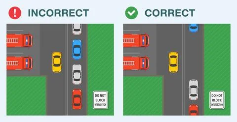 Correct, incorrect driving. Do not block intersection. Top view of traffic flow Stock Illustration