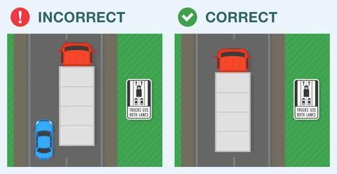 Correct, incorrect lane usage. Top view of heavy vehicle traveling on both lanes Stock Illustration