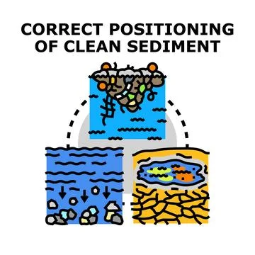 Correct positioning clean sediment separating pollution from water Stock Illustration