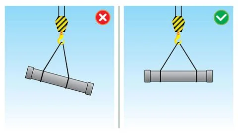 Correct rig position. Center of gravity illustration. Stock Illustration