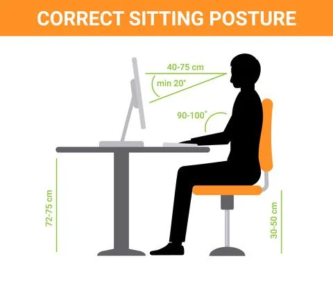 Correct sit position posture. Ergonomic computer desk correct posture business Stock Illustration