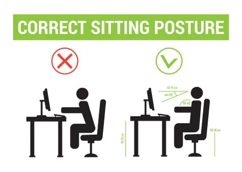 Correct sitting posture. correct position of persons. Correct sitting posture Stock Illustration