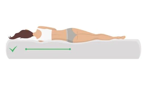Correct sleeping body posture. Healthy sleeping position spine on orthopedic Illustrazione stock