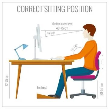 Correct spine sitting posture at computer. Vector infographics Stock Illustration