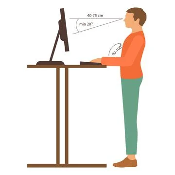 Correct standing position Stock Illustration