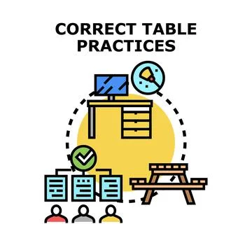 Correct table practices concept vector illustration Stock Illustration