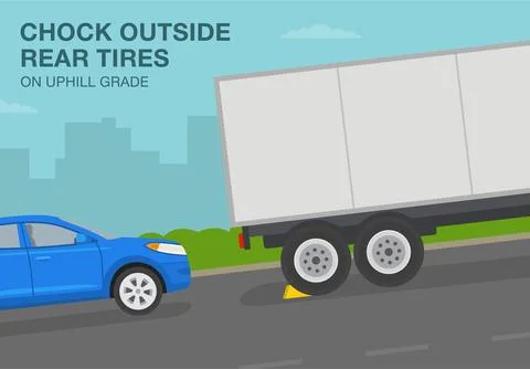 Correct wheel block placement on uphill grade. "Chock outside rear tires". Stock Illustration