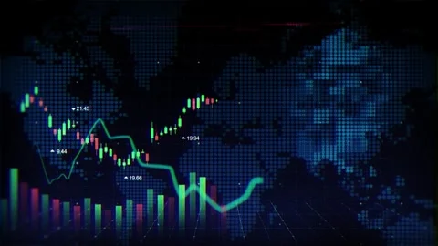 Correction words and terms in the stock market Stock Footage 319386855